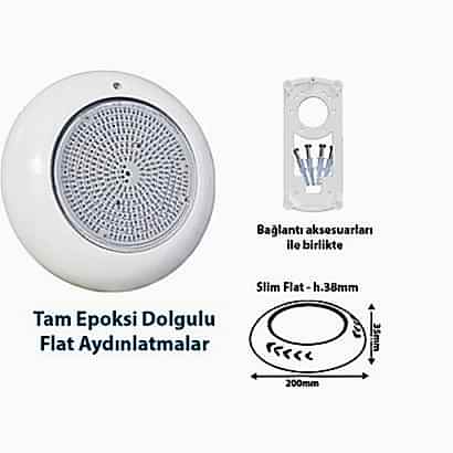 Slim Flat Sıva Üstü Aydınlatma