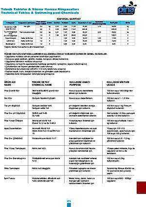 Teknik Tablolar & Yüzme Havuzu Kimyasalları