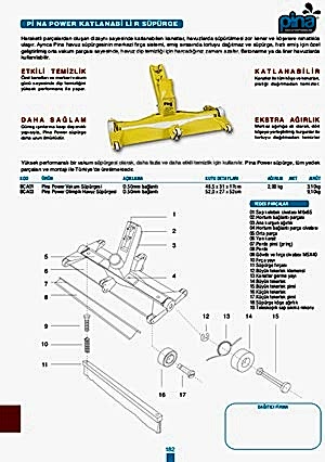 Pina Power Katlanabilir Süpürge