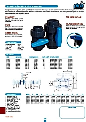 Plimex Küresel Pvc-u Vanalar